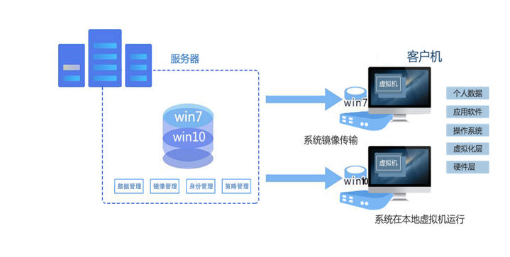 云电子阅览室方案.jpg