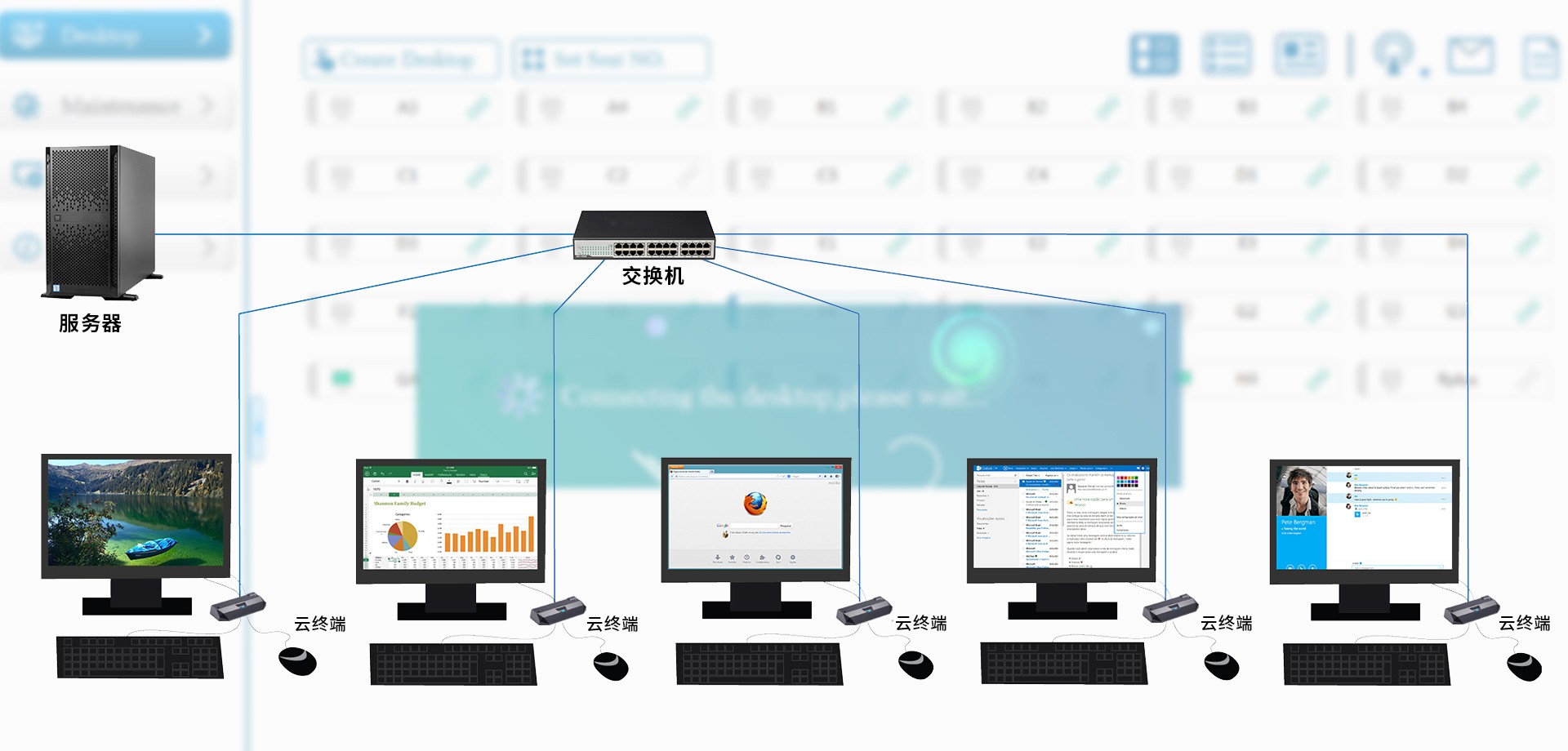 云桌面_桌面云_桌面虚拟化解决方案提供商-若磐云