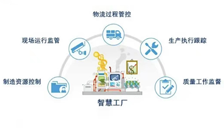 工业平板电脑在智能工厂中的应用