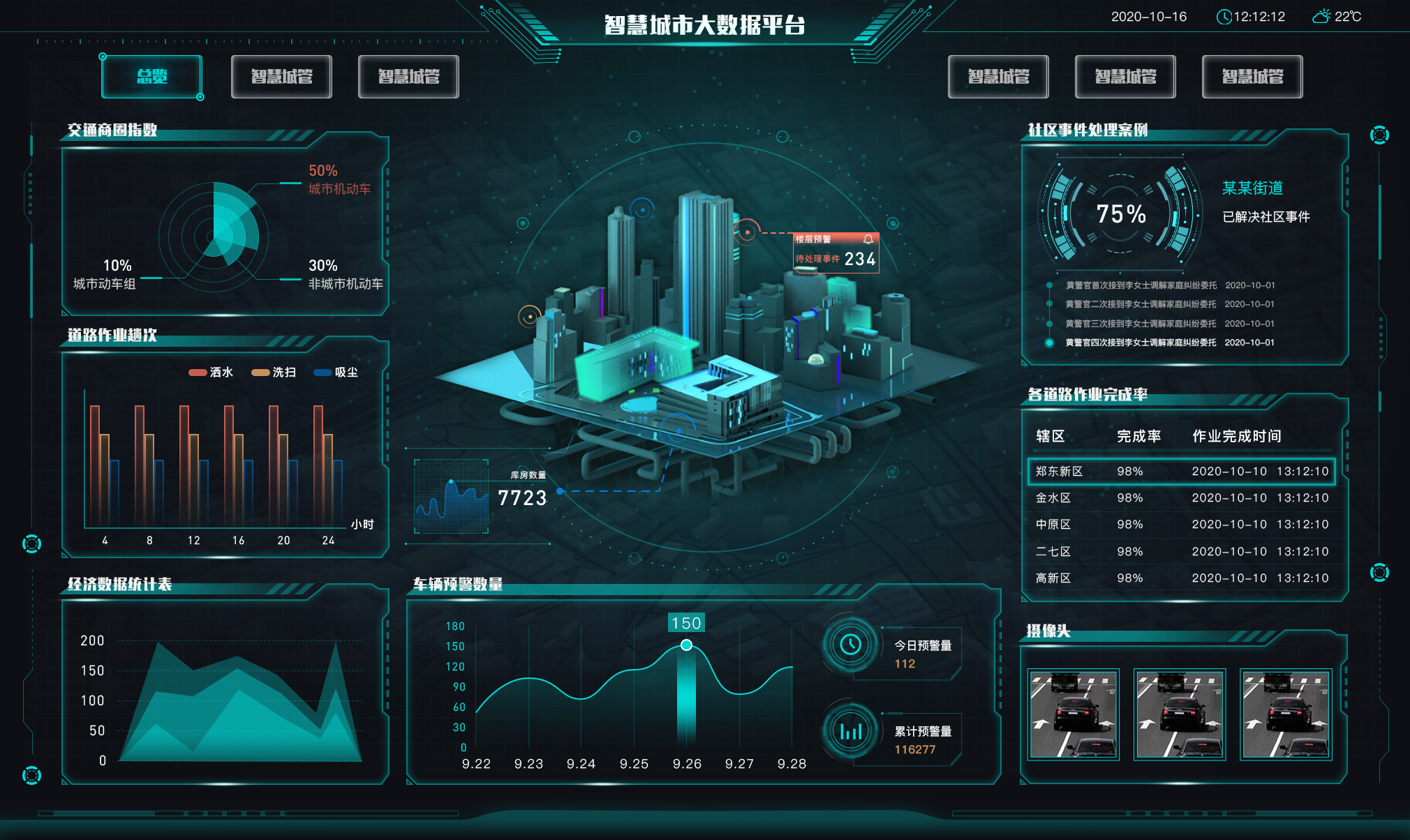 X86嵌入式工控机智慧城市场景解决方案
