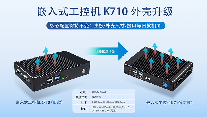 产品更新：嵌入式工控机K710-6400T外壳升级