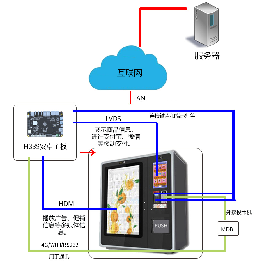 新零售.jpg