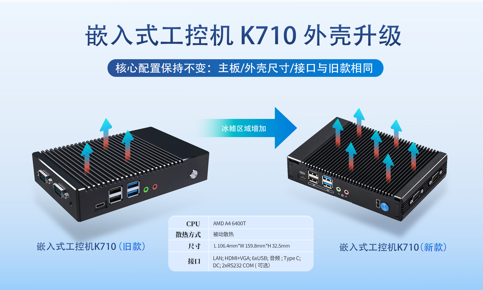 嵌入式工控机K710-6400T外壳升级.png 嵌入式工控机K710-6400T外壳升级.png