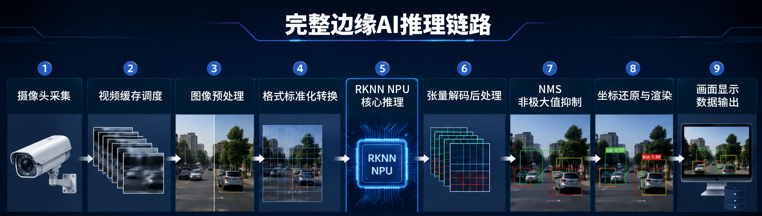 配图2.jpg