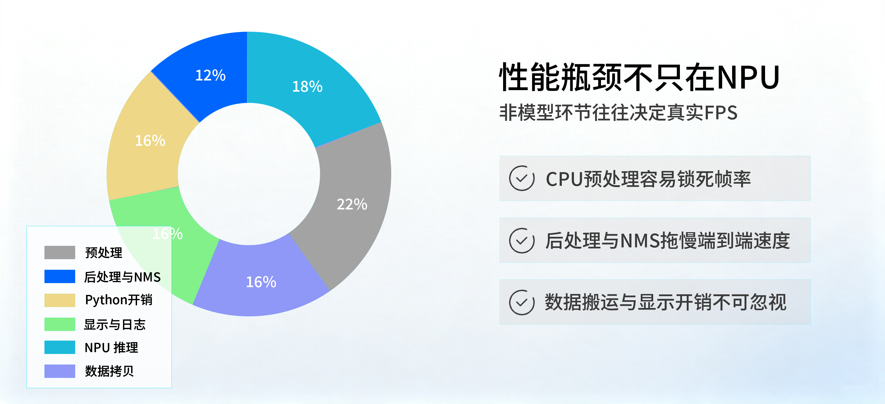 内贸提供文案配图.png